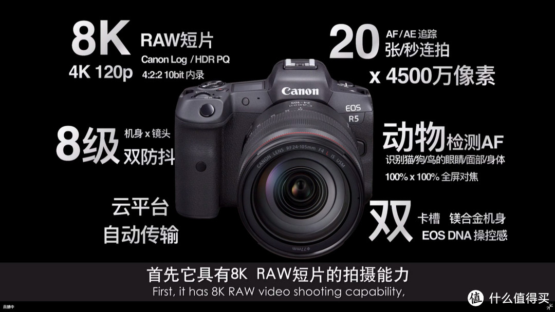 因为R5,所以威武?来看看佳能都发布了哪些全画幅专微系统新品