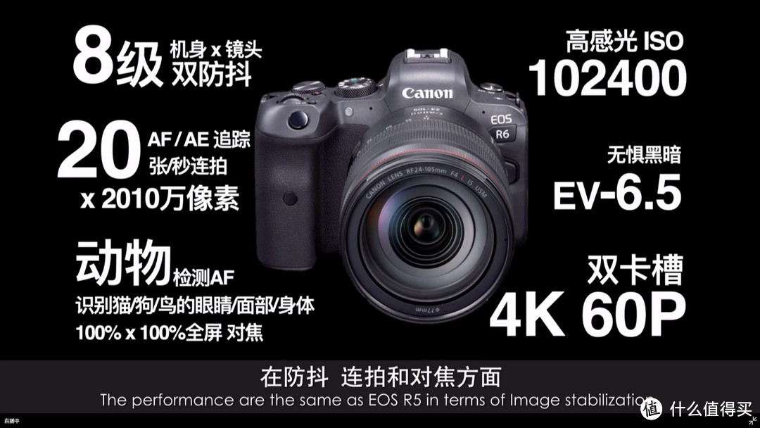 因为R5,所以威武?来看看佳能都发布了哪些全画幅专微系统新品
