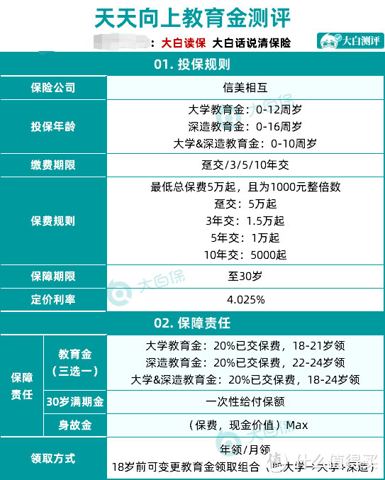 天天向上教育金测评