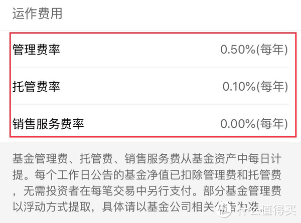 挑选指数基金须“三看”，教你如何选择“被动管理型基金”