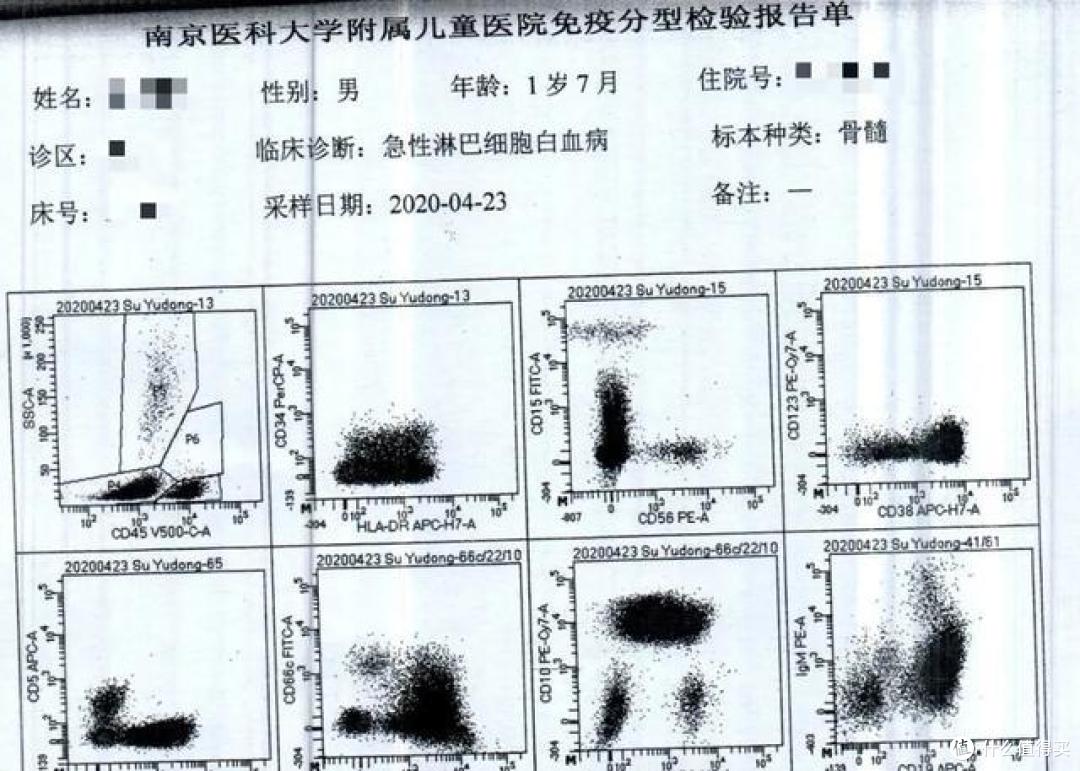 妈咪宝贝少儿重疾险理赔实录,保费1184元,获赔160万