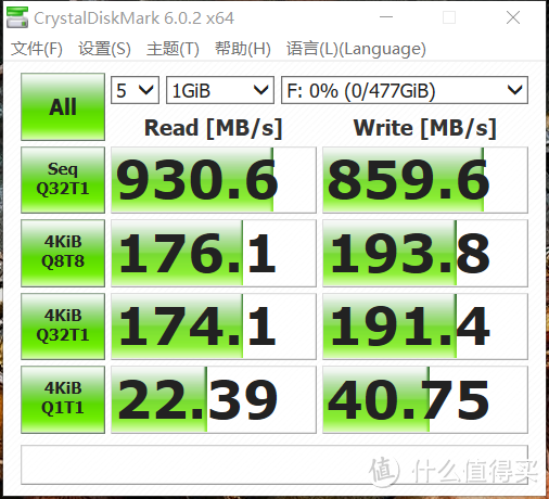 全固态时代的笔记本升级记：奥睿科迅龙M.2 SSD评测