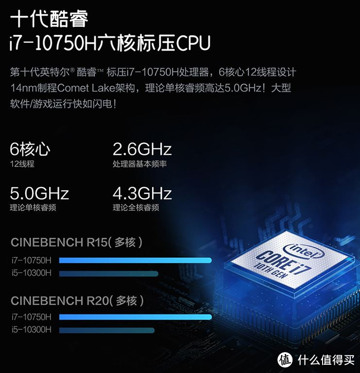 2020年学生用“手脑协调训练”笔记本怎么选?#数码红方 round2#