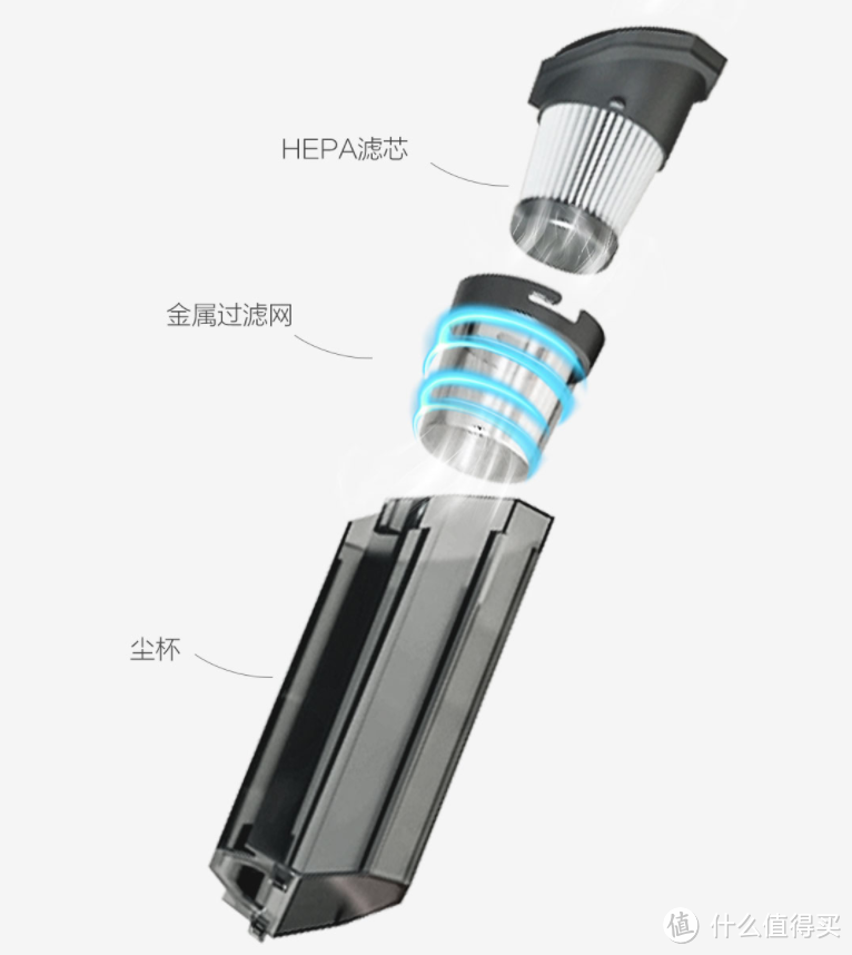 小身材大能量（吸力）：洒哇地咔推出K11无线手持吸尘器