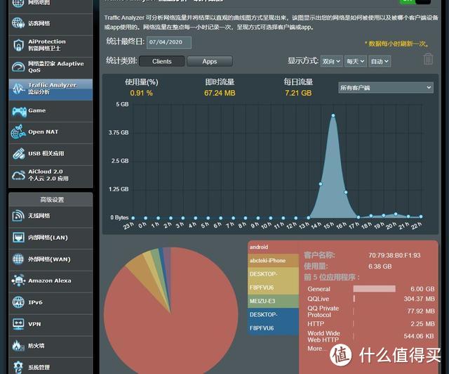 玩游戏最优选？华硕WiFi 6 电竞路由AX82U体验