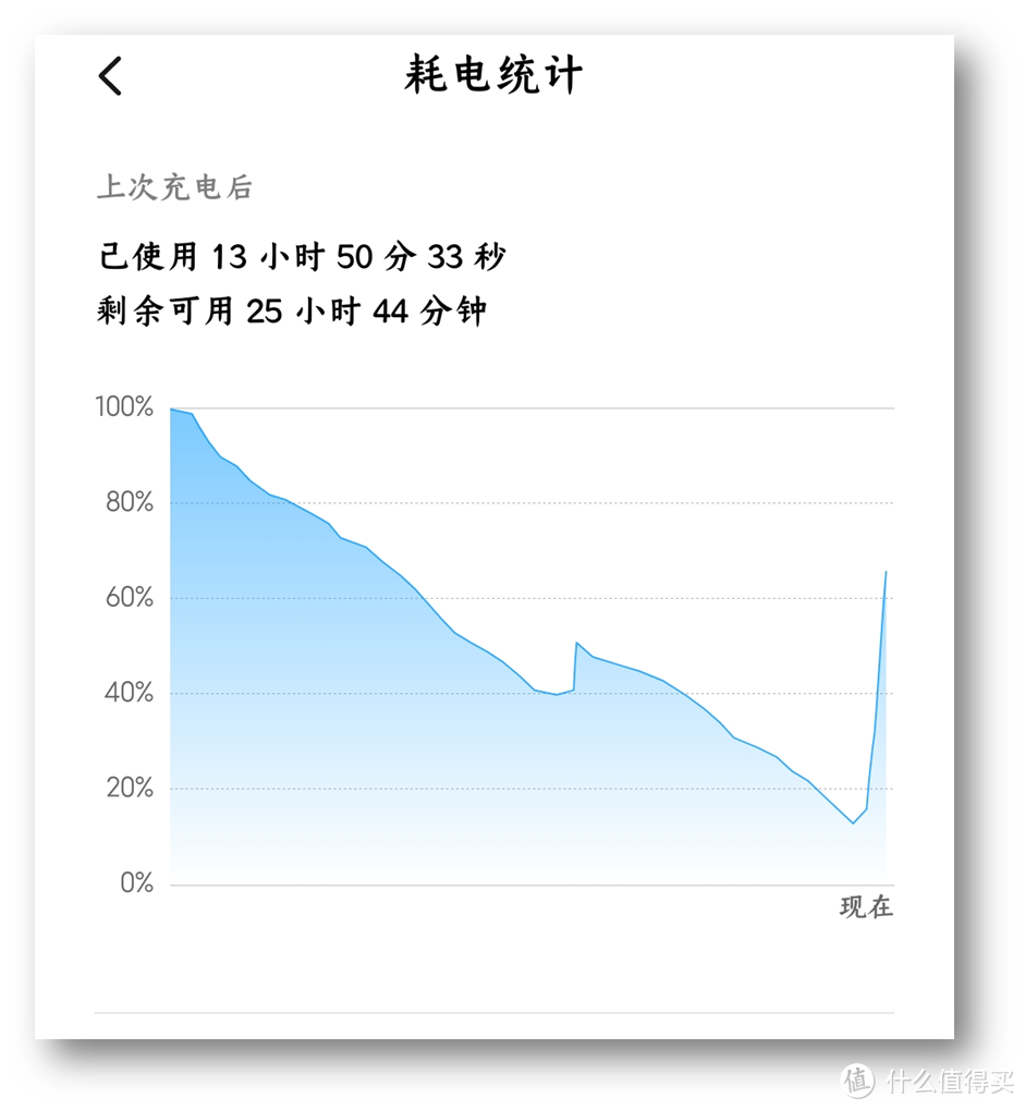 入手小米10pro,开箱设置评测,尽在本篇