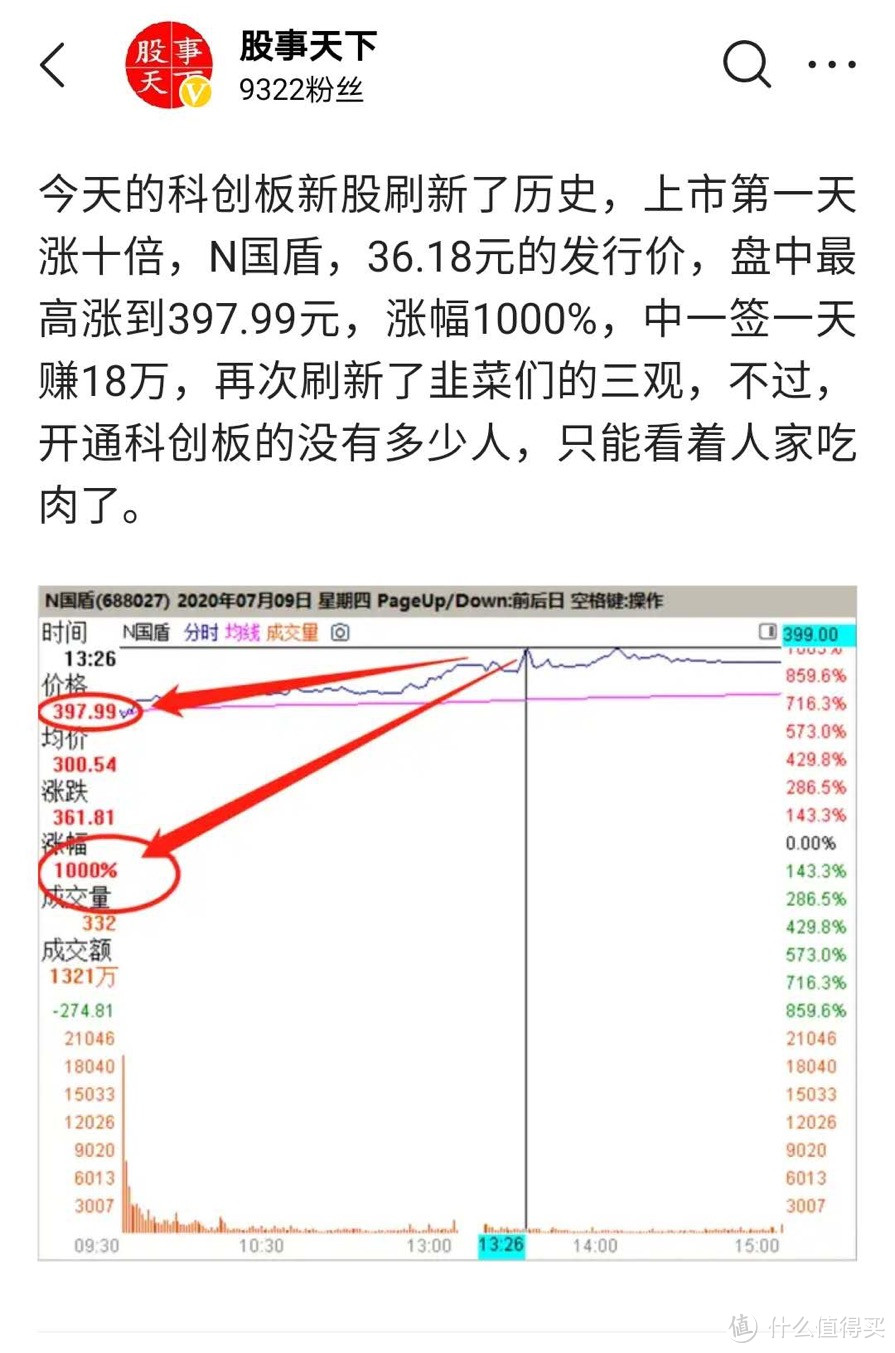 一周操作猛如虎，一看收益零点五【韭菜日记】