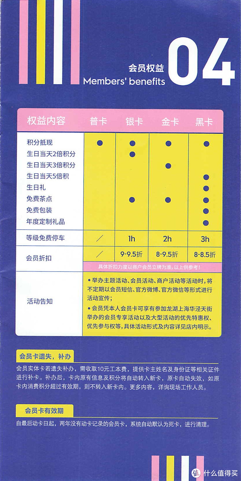 徐汇区与闵行区的交界/华泾镇/龙湖天街导购手册，商业区里面到底有点啥?