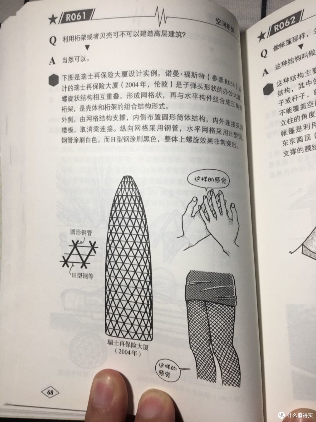 图文并茂,日本小姐姐带你学习钢结构建筑