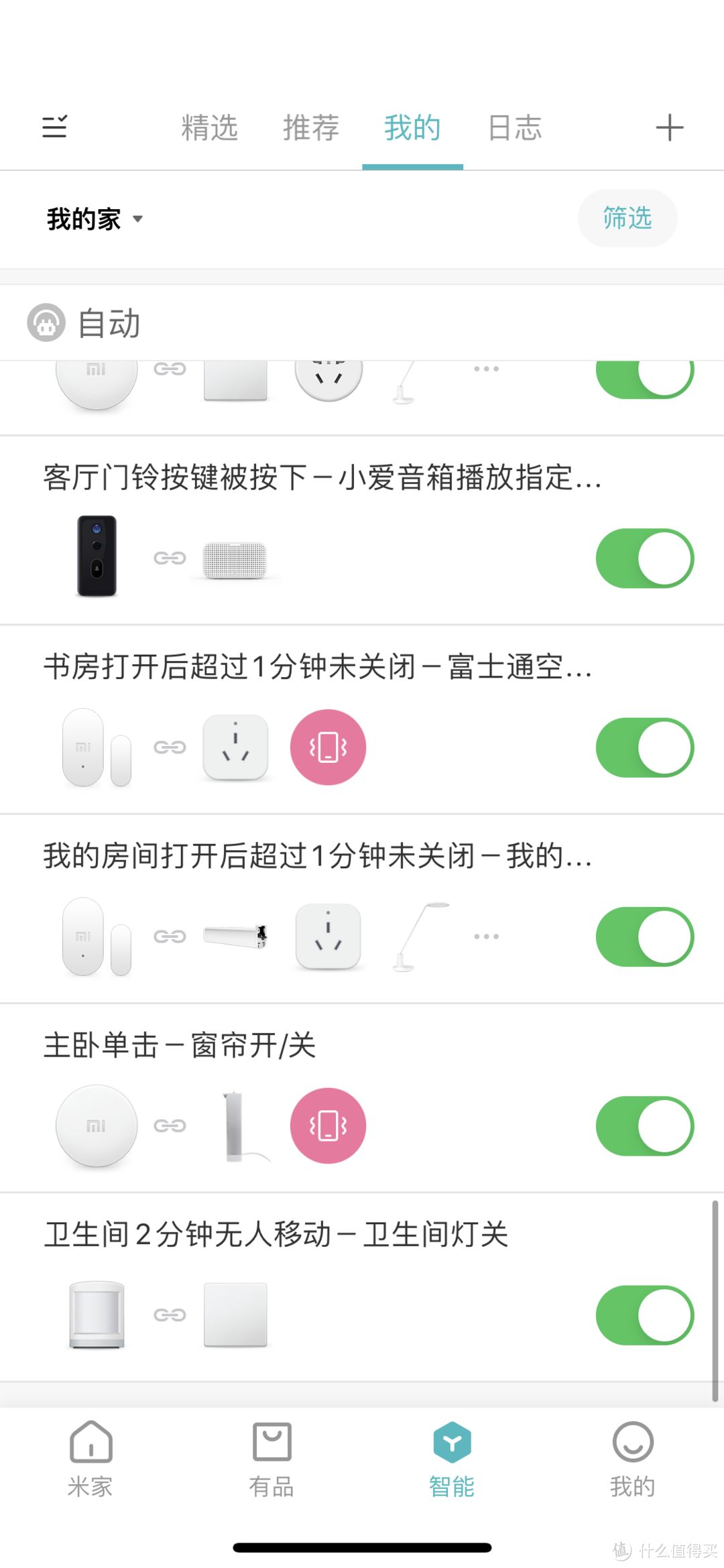 简易智能家庭搭建——坚定的米家使用者