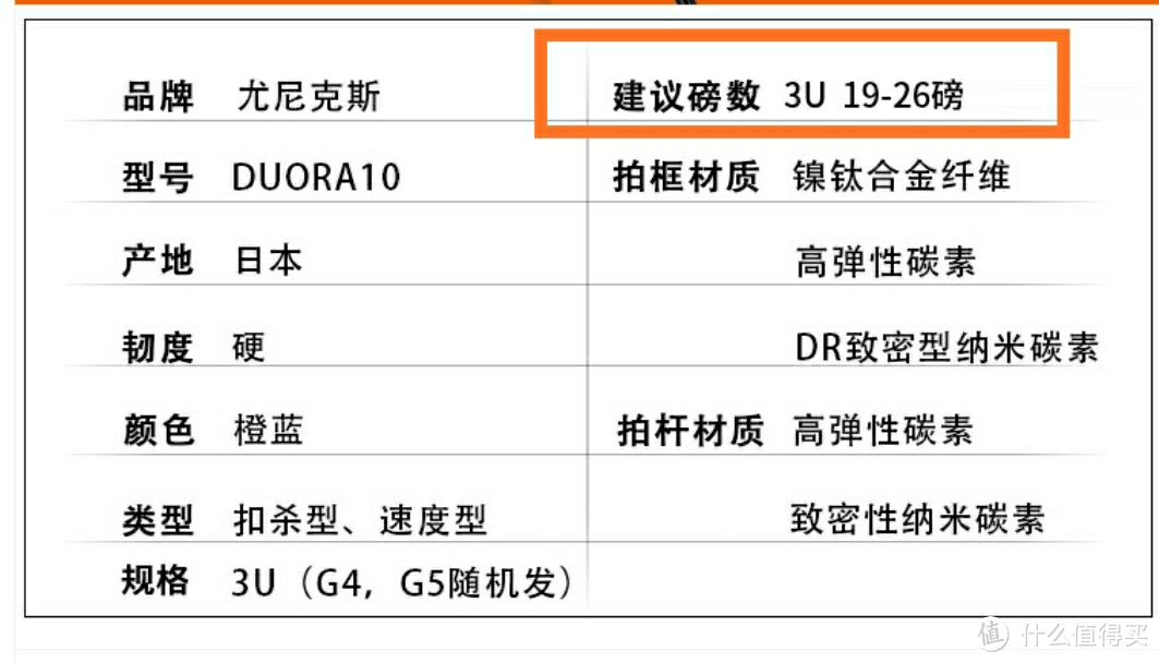 羽毛球拍参数——磅数