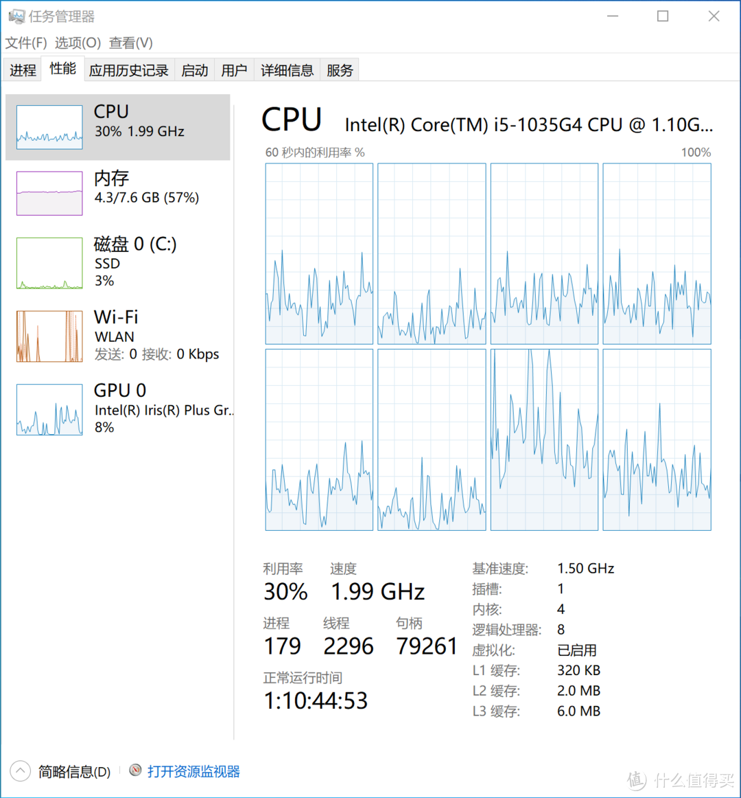 Microsoft Surface Pro7入手体验：需求到位就无可替代