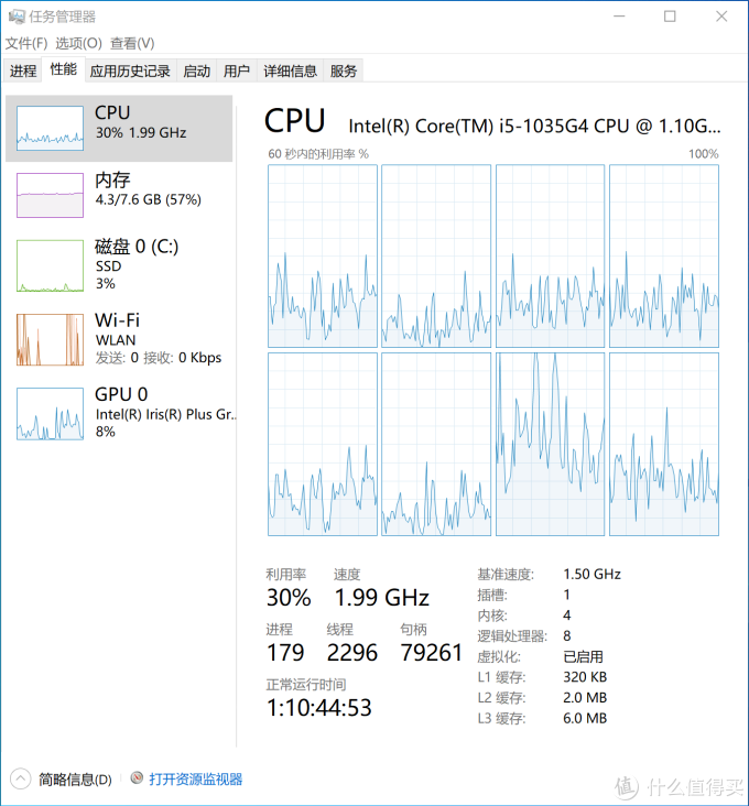 Microsoft Surface Pro7入手体验:需求到位就无可替代