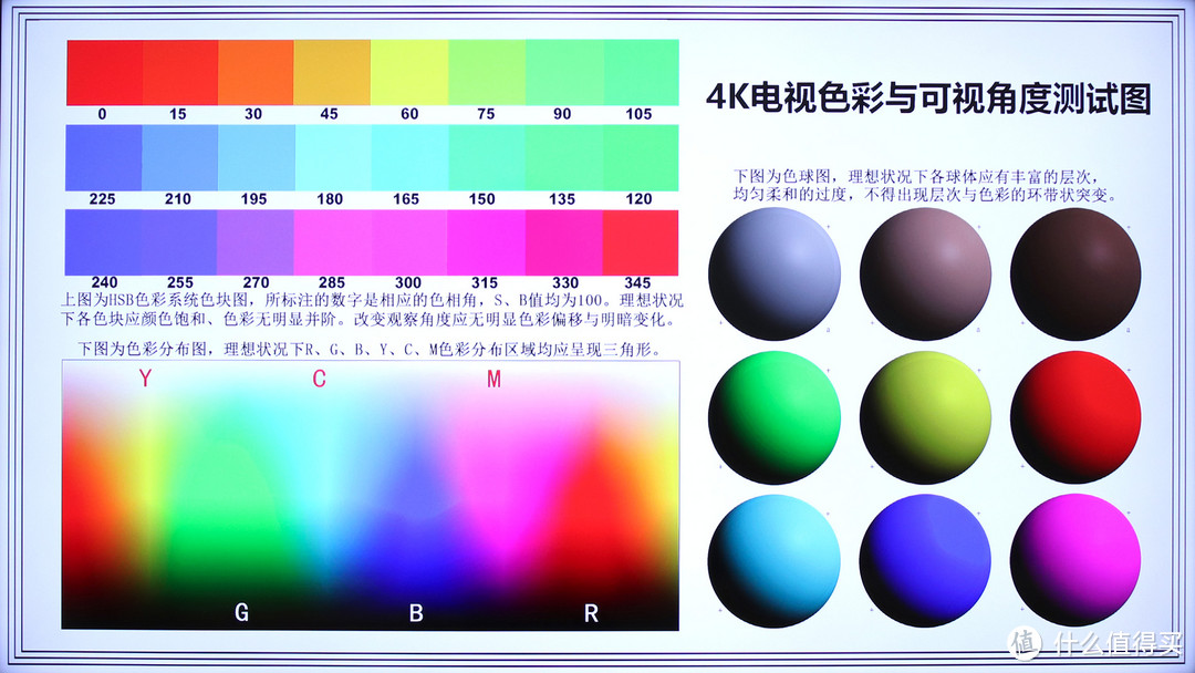 给枯燥的客厅以品质感 | 海信55寸超画质电视U7F体验