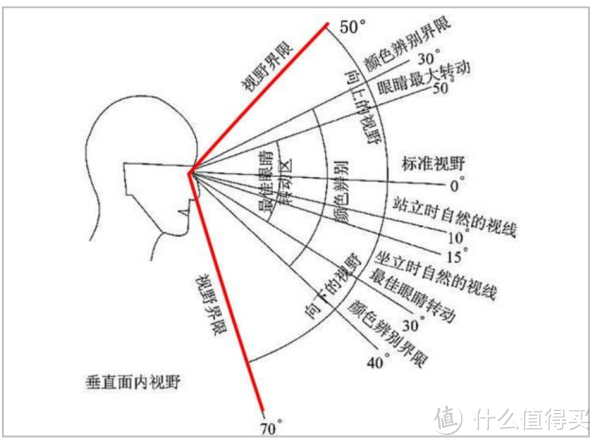 关于“人文之眼”35mm，各家都有什么好镜头？