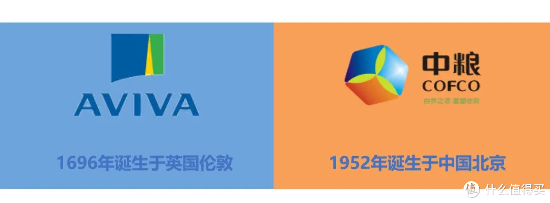 重磅｜2020最新儿童重疾险前十强，到底哪款适合你？（下）