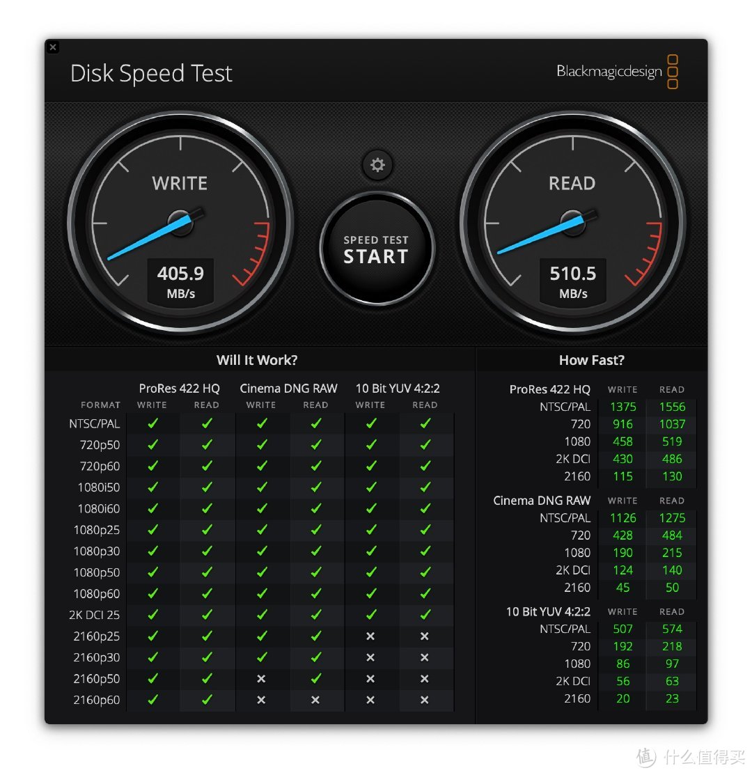 好马配好鞍，给我的MacBook Pro 16寸配一个Anker雷电3拓展坞