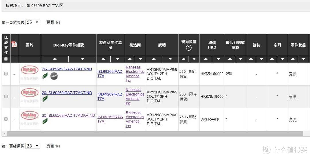 玩转i9-10900K！ASRock Z490 ITX雷电3主机组建笔记