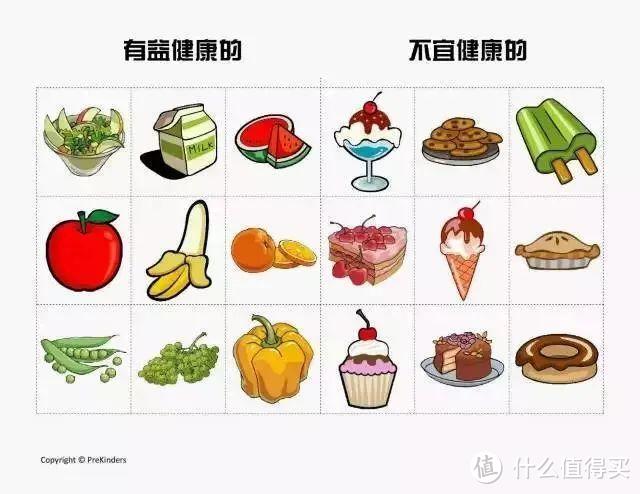 灵魂拷问：为什么你一到深夜就特别饿？