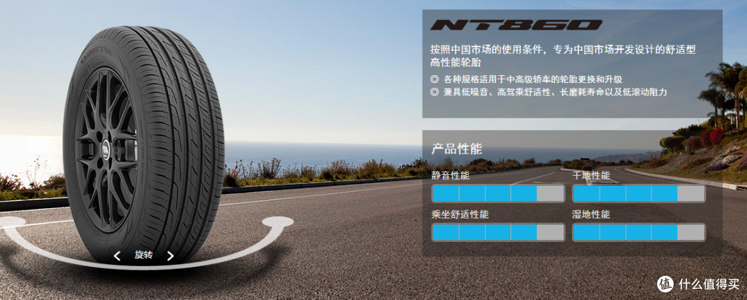 分享一个极其小众的轮胎品牌——耐特通