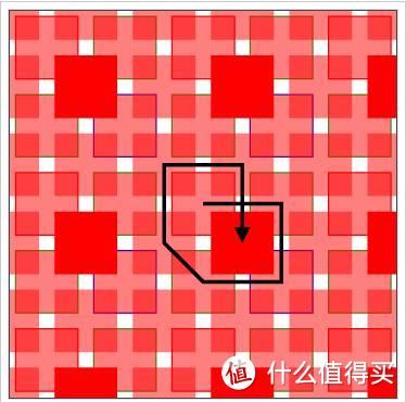 “再见，奥林巴斯？”  Olympus 机身设置、使用心得（付快门数查看及固件升级）