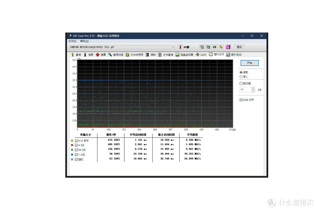 奥睿科 NVMe M.2 固态硬盘盒 试玩