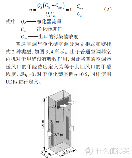 炎炎夏日如何打造舒适宅家环境？这11件平价好物给你答案，8件只要百元！