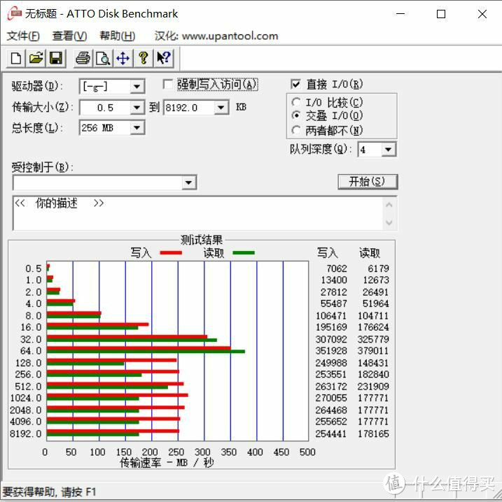 【捡鼠标开网吧系列】奥睿科nvme硬盘盒及大华c900开箱