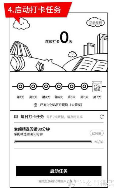 掌阅facenote：比kindle更好看的桌面时钟。开箱，使用教程及打卡攻略。