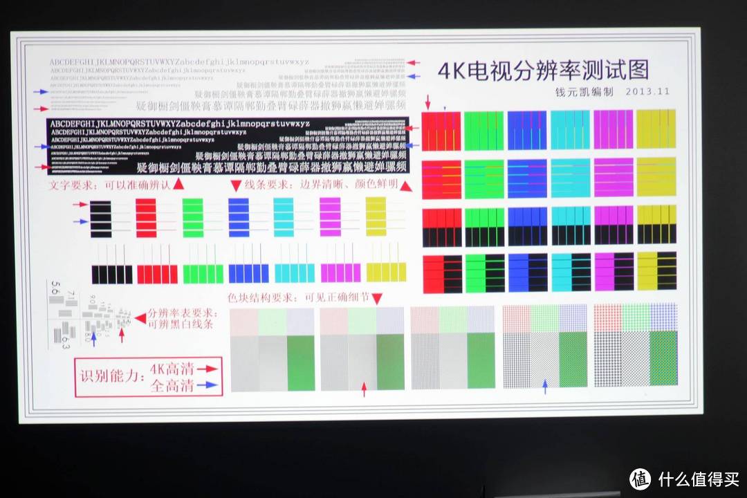 万元内不错的大牌入门4K投影仪 - 明基TK800M