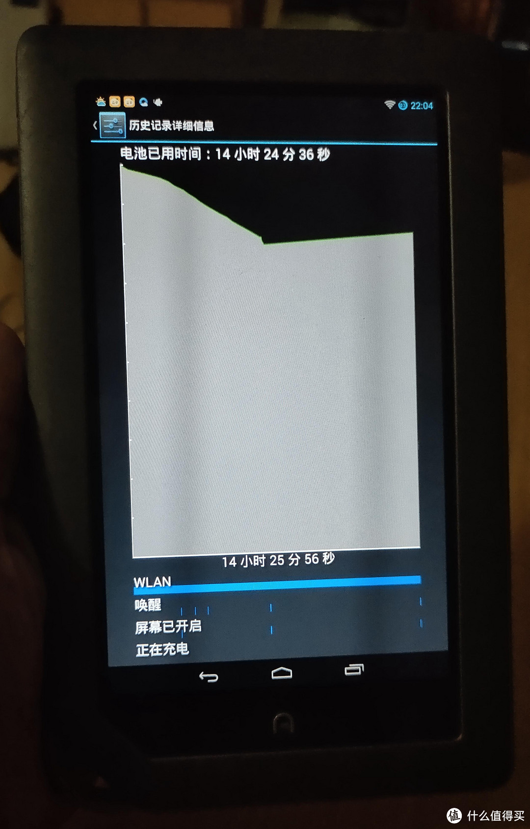 换块电池,让古董平板 NookColor 复活再战!