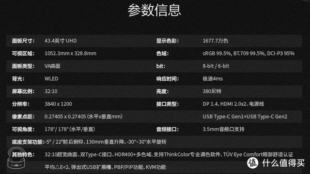 显示器参数被乱标？深度体验ThinkVision*级4K超宽带鱼屏显示器