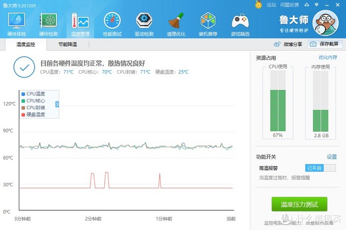 压力测试下70度左右