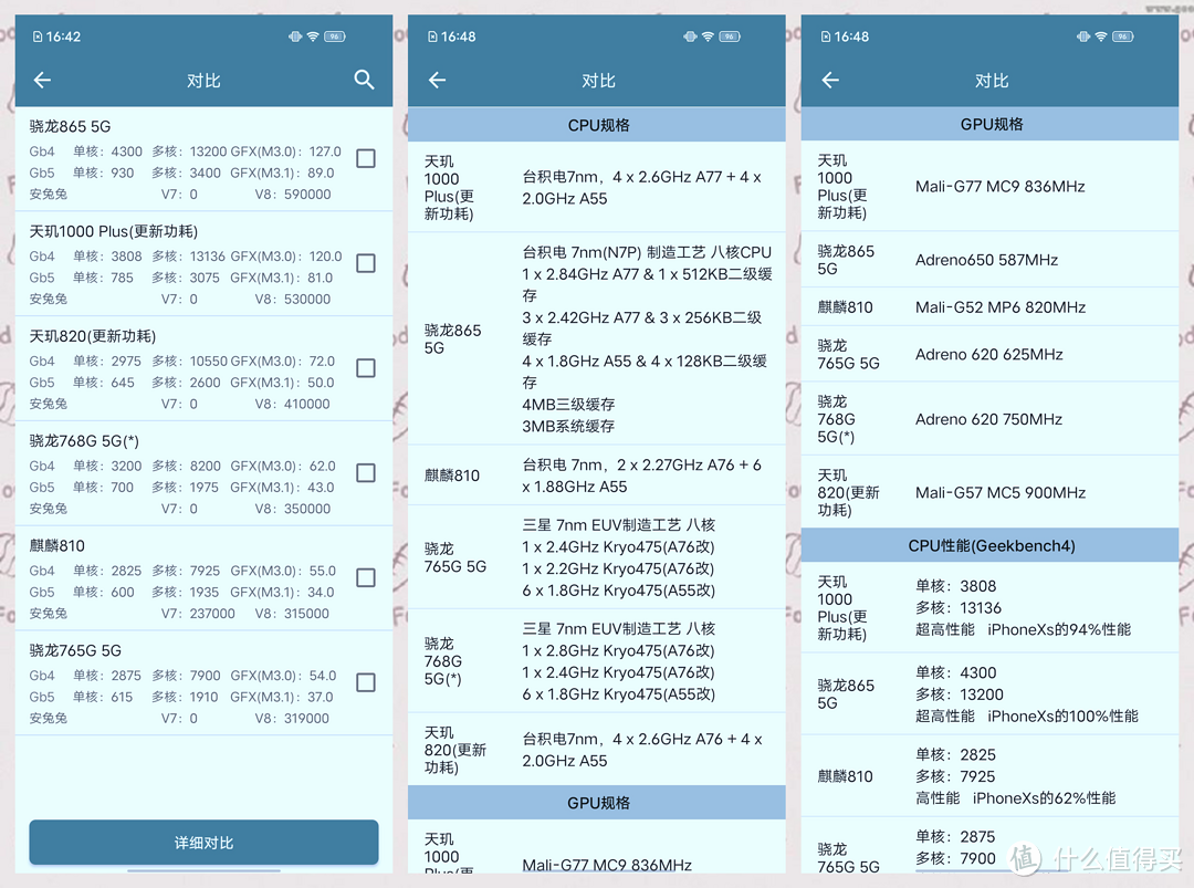 年轻人的5G手机——iQOO Z1x 智能手机众测体验