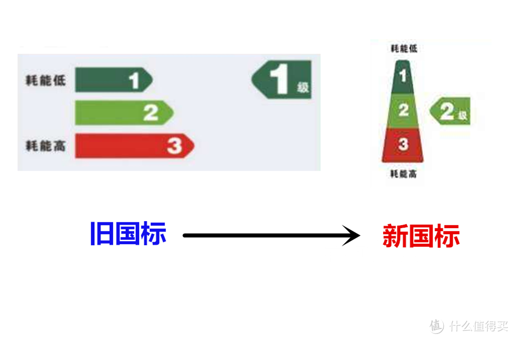 品质除菌家电助力健康生活—家庭空气净化篇