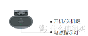 录音转文字，汉王 & 搜狗，哪款AI录音笔更适合你？