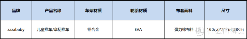 有了轻量级遛娃神器，带娃想去哪就去哪！