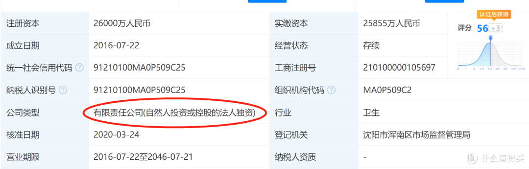99%的人买的保险不能在民营医院报销,教你如何分辨民营医院!