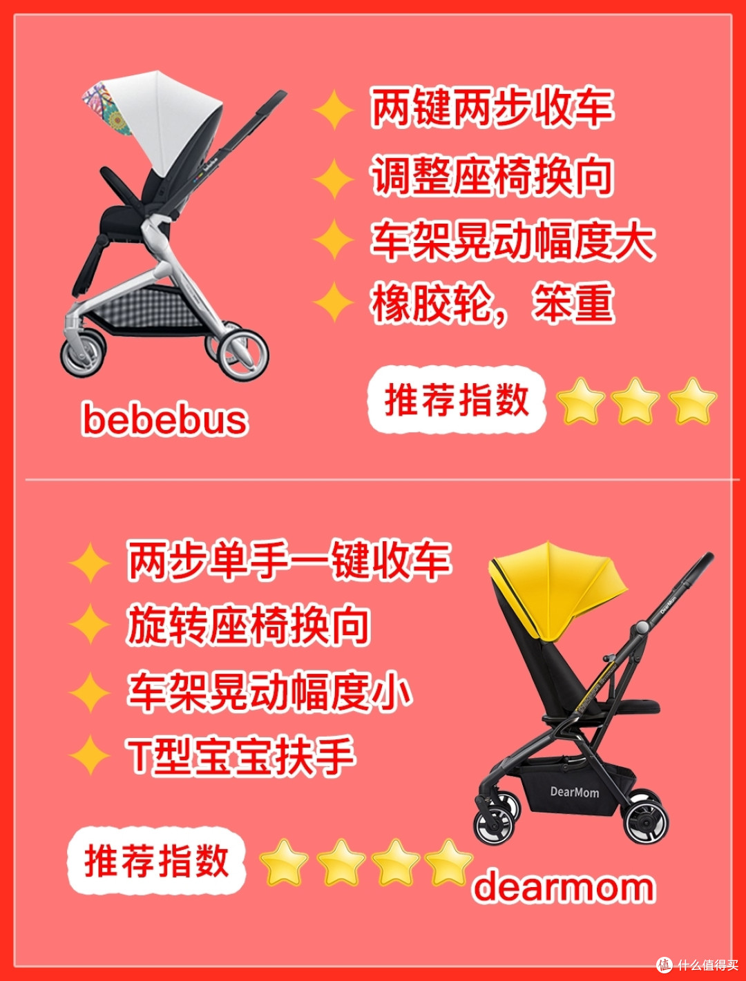 ​6款热门婴儿车评测，好用到哭！