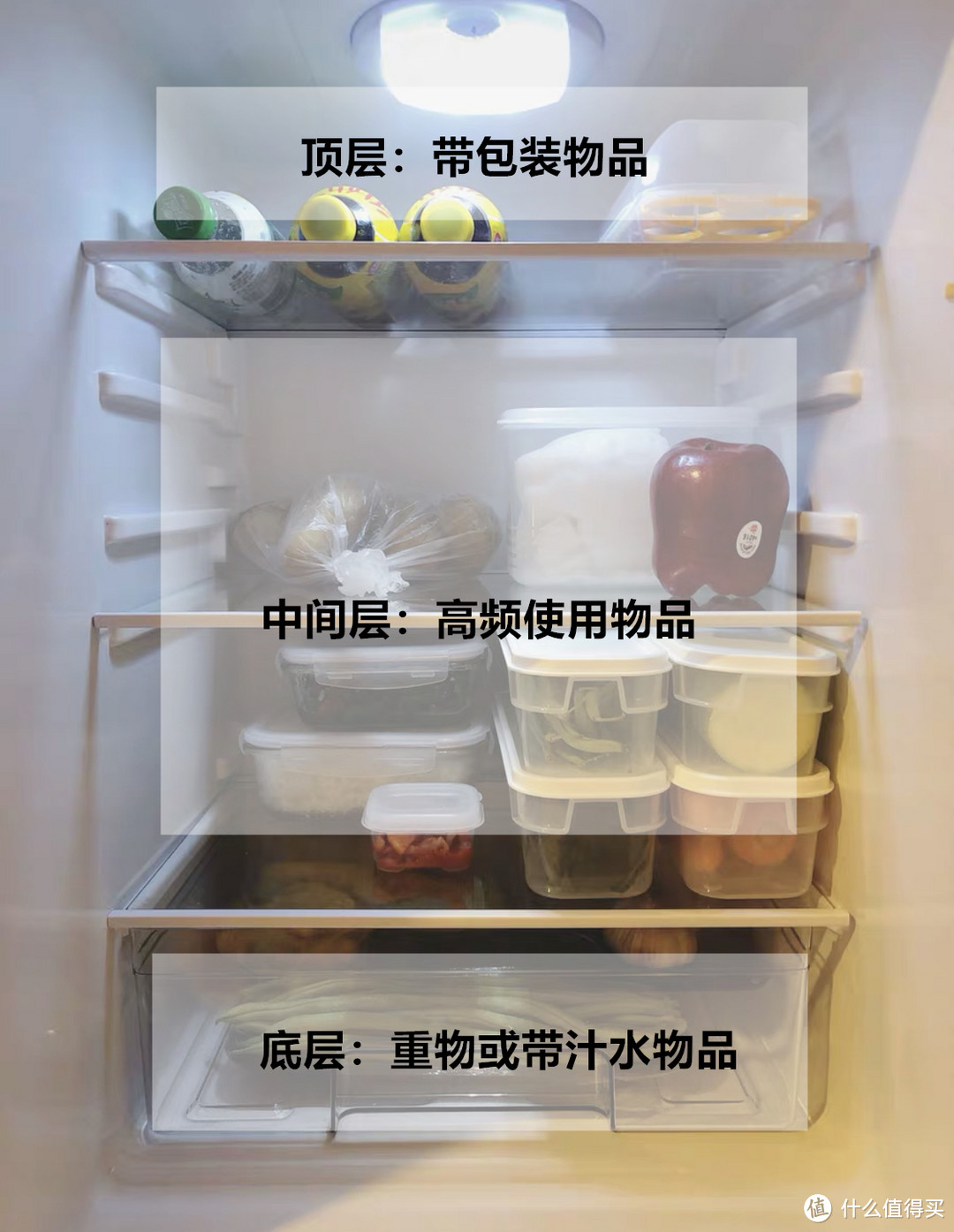 收纳达人的冰箱，从不放塑料袋！瞧瞧他们都是怎么弄的？