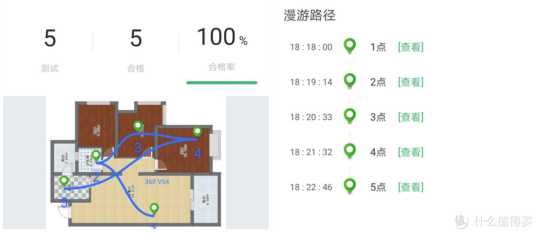 使用主打安全的360路由器V5X——给家庭网络加一道防火墙