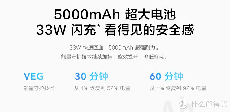 5G入门新机，炫彩后盖加持，iQOO Z1x到底是款怎么样的手机？