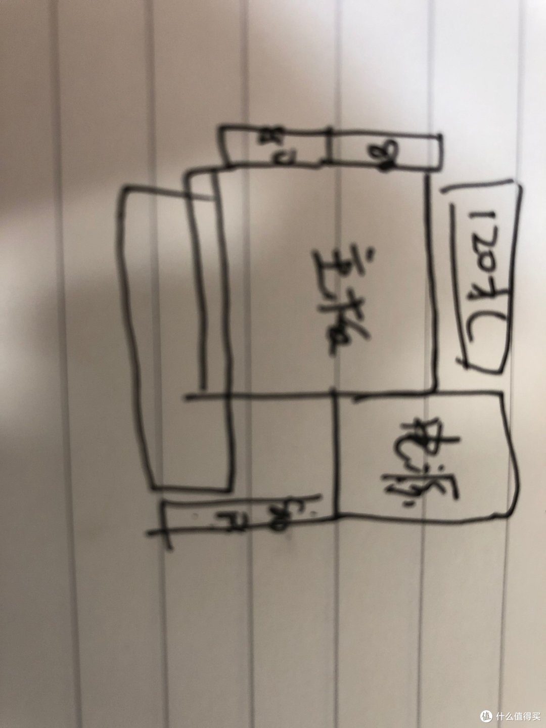 记一次定制亚克力机箱的经历(上)