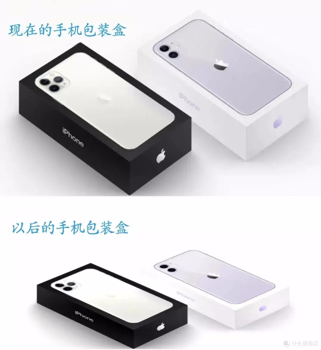 iPhone12不配充电器怎么办?五款迷你18W PD充电器提前收藏