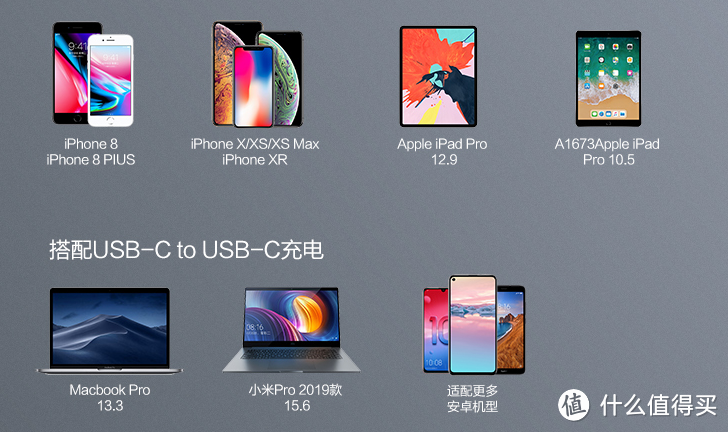 iPhone12不配充电器怎么办?五款迷你18W PD充电器提前收藏