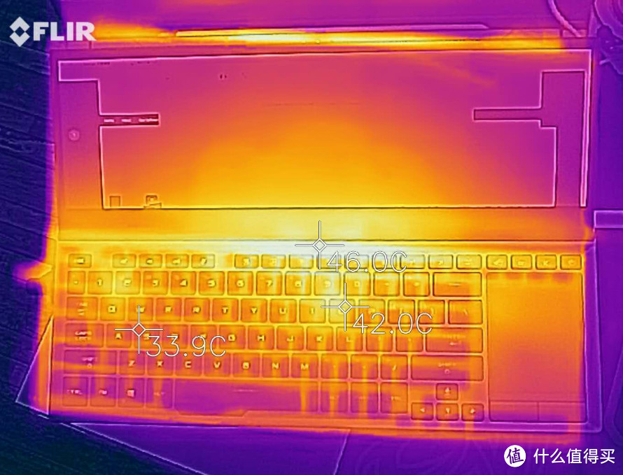 “我”才是这款笔记本的短板 ROG冰刃双屏顶配版评测