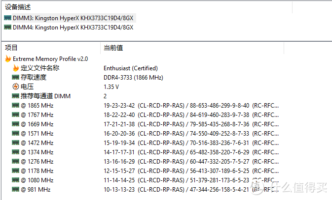 电竞“装备”再升级，聊聊最近重新组合的HyperX内存+Anne&Leopold键盘+RGB鼠标垫