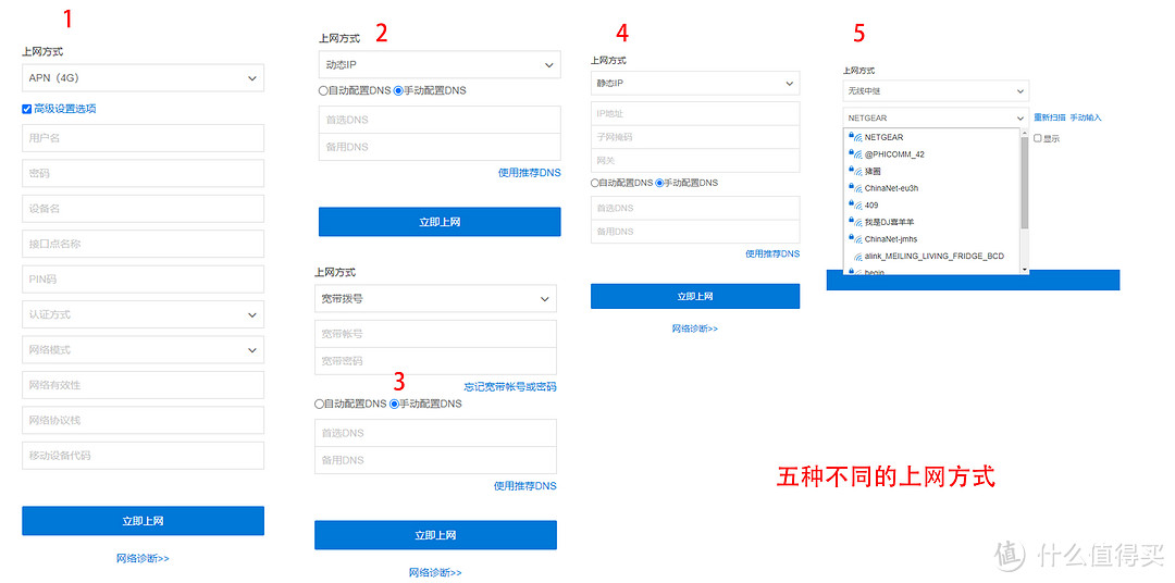 能插流量卡的4G无线路由器（自带内网穿透）——蒲公英X4C