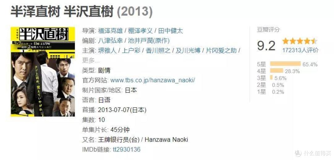 豆瓣9.4强势归回,这部7年前的封神之作道出了我们的心声