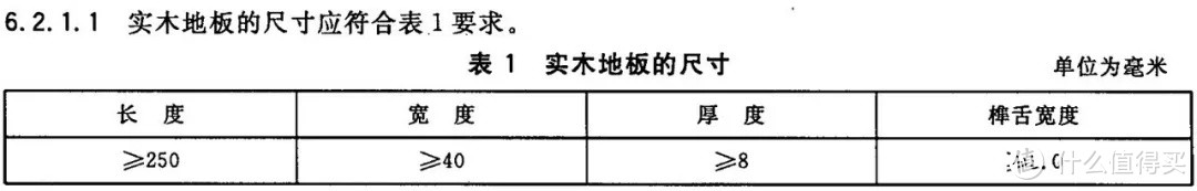 买地板不怕花大钱，就怕不识货！教你5招轻松化解地板选购难题！